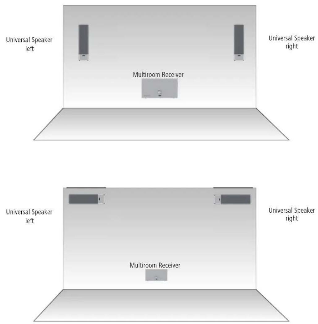 LOEWE Individual Sound Universal Speaker - Setting up - 1