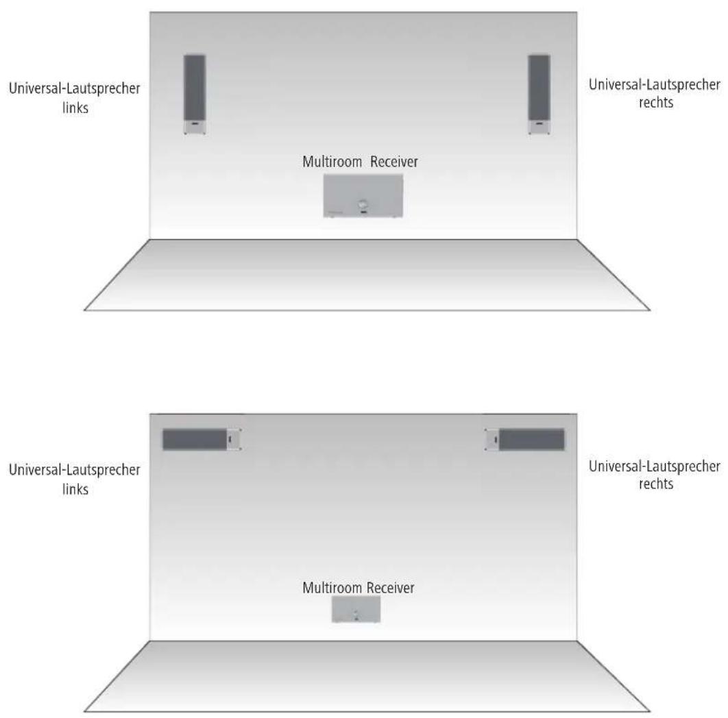 LOEWE Individual Sound Universal Speaker - Aufstellen - 1