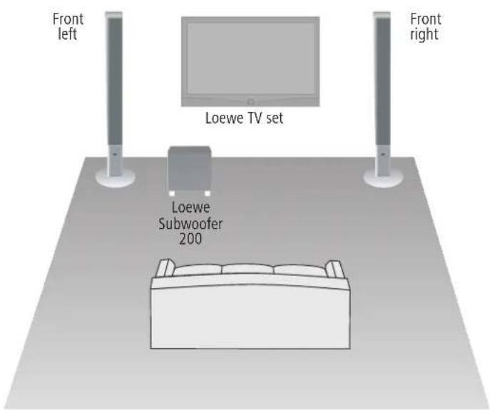 LOEWE Subwoofer 200 - Subwoofer 200 - 1