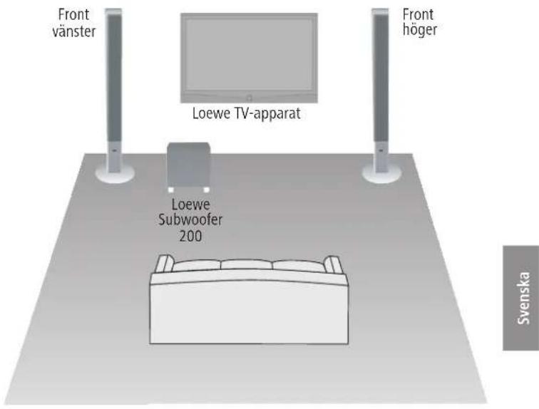 LOEWE Subwoofer 200 - Subwoofer 200 - 1