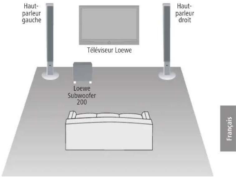 LOEWE Subwoofer 200 - Subwoofer 200 - 1