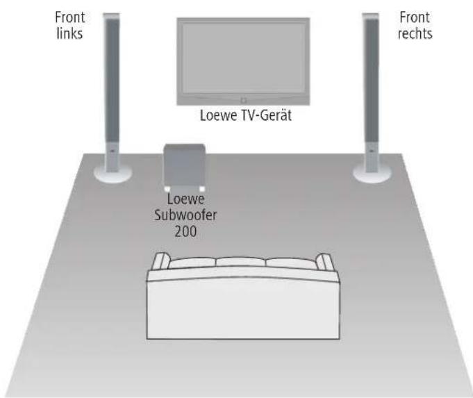 LOEWE Subwoofer 200 - Subwoofer 200 - 1