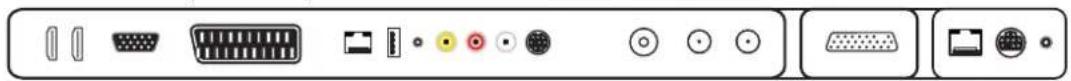 LOEWE Subwoofer 200 - Bekabeling Loewe tv-toestel (chassis L27xx/SL1xx) – Subwoofer 200 – luidspreker - 2