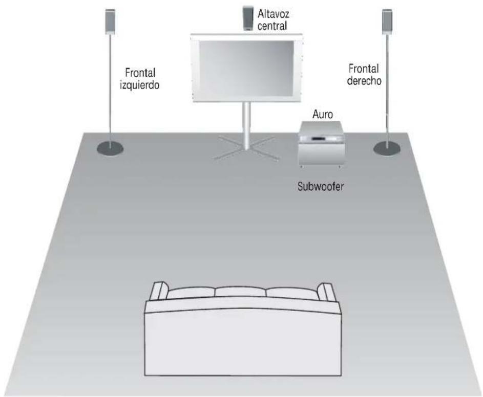 LOEWE Satellite Centerspeaker Compose - Propuesta de colocación para una solución - 1
