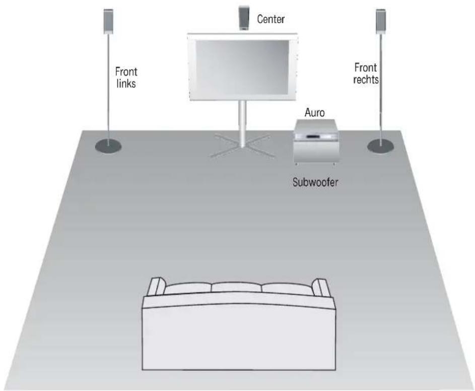 LOEWE Satellite Centerspeaker Compose - Vorschlag für Aufstell-Lösung - 1