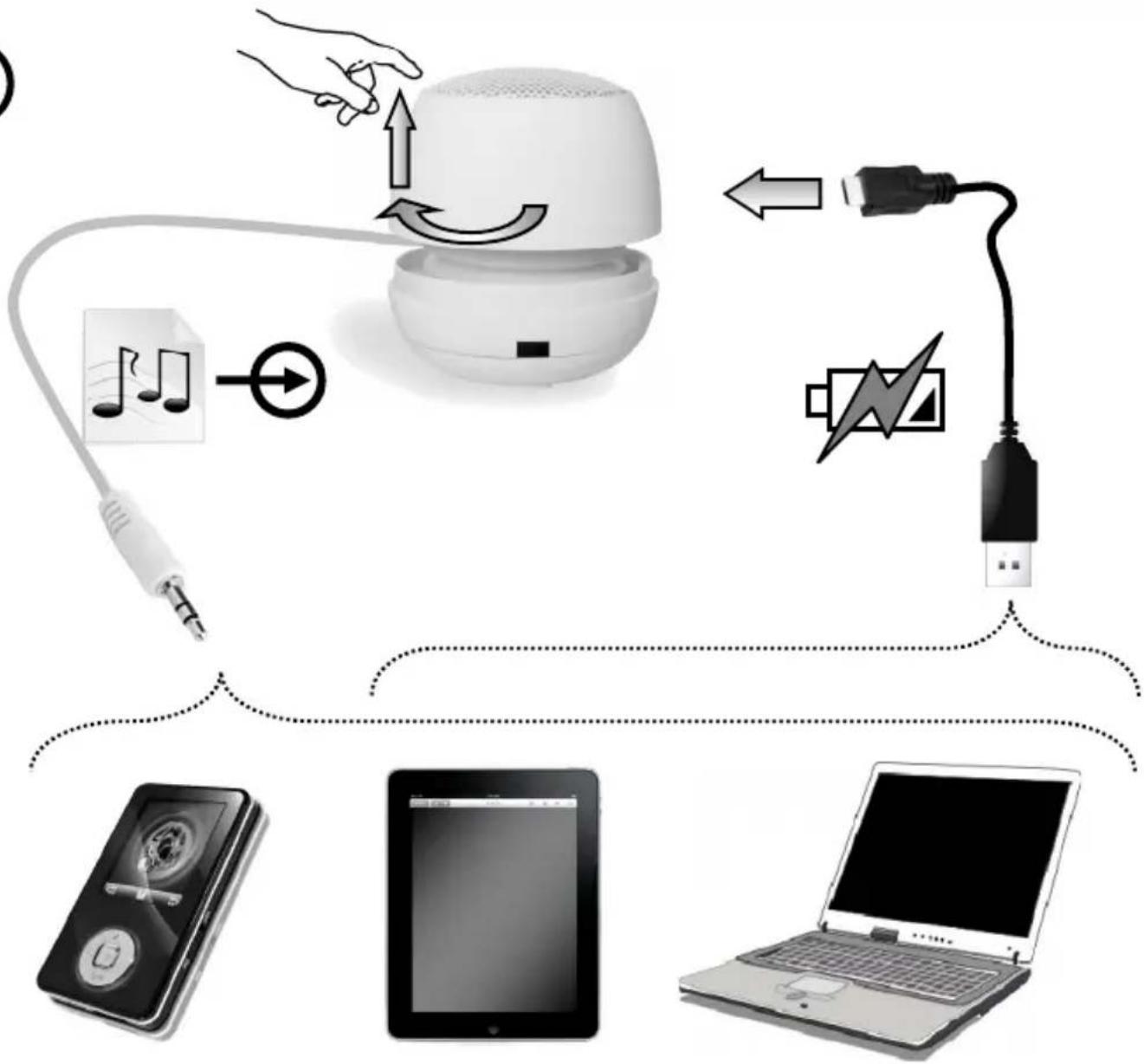Gembird SPK103 - Specifications - 2