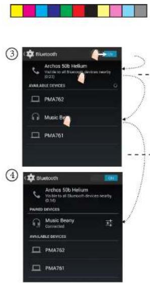 ARCHOS Music Beany - Dépannage - 4