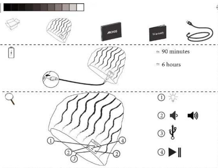 ARCHOS Music Beany - Dépannage - 2