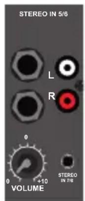 ALECTO PAS210mix - VU-METER: - 1