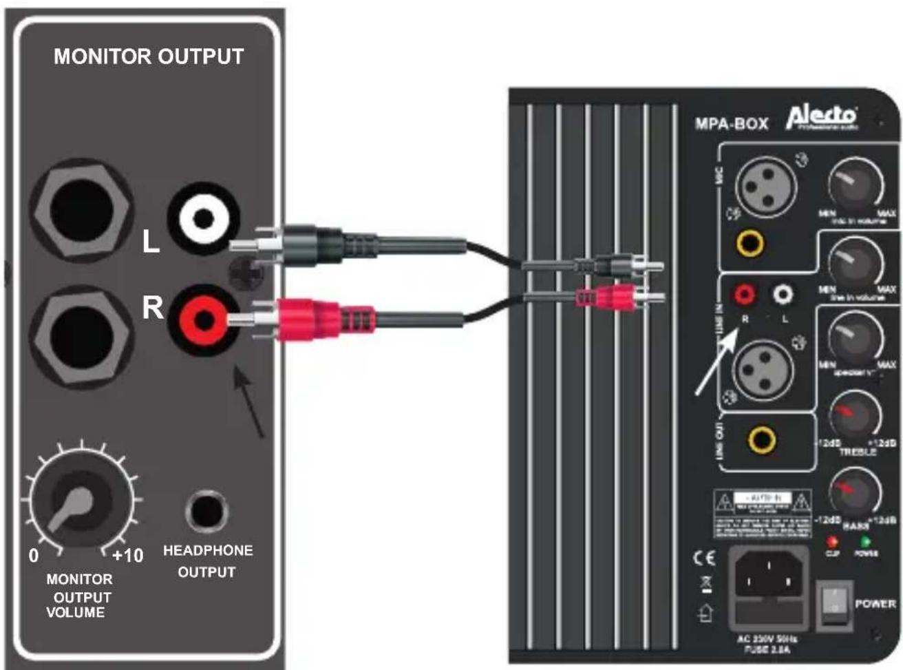 ALECTO PAS210mix - Donnees de raccordement pour le mpa-box de ALECTO. - 1