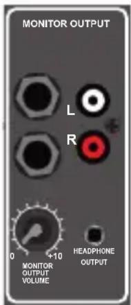 ALECTO PAS210mix - VU-METER: - 4
