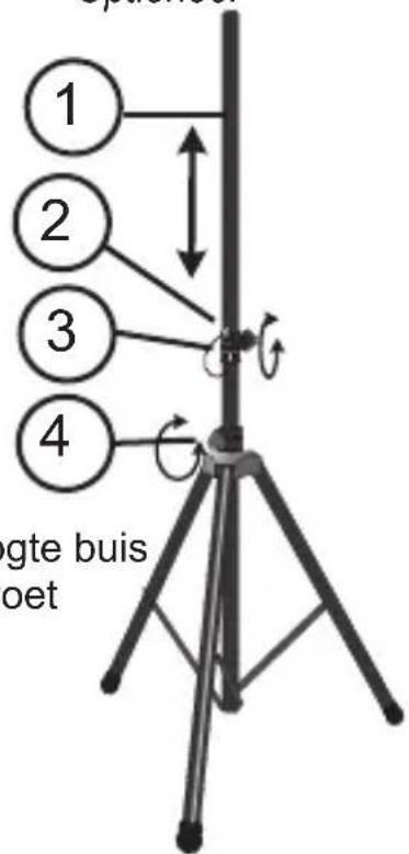 ALECTO PAS210mix - 2