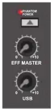 ALECTO PAS210mix - VU-METER: - 2