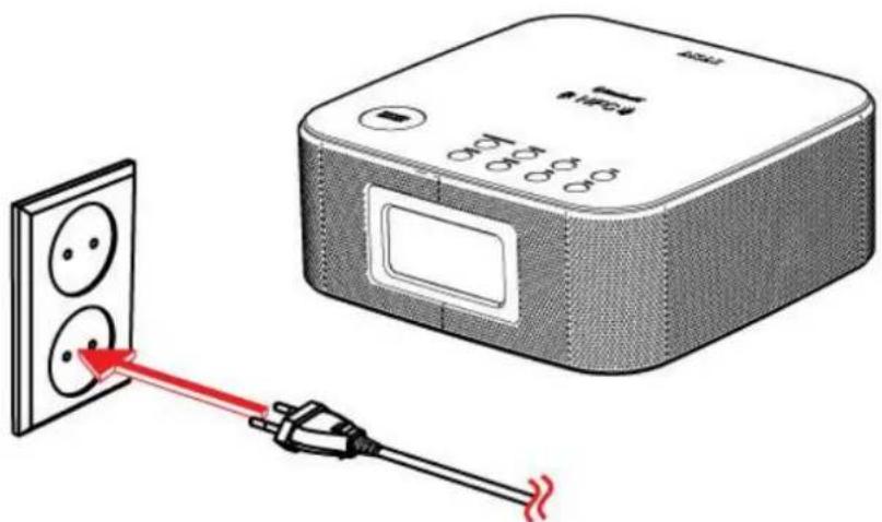 AKAI AWS80 - Connexion au secteur - 1