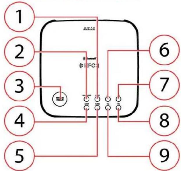 AKAI AWS80 - Haut-parleur Bluetooth AWS - 1