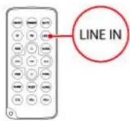 AKAI AWS80 - LINE-IN - 1