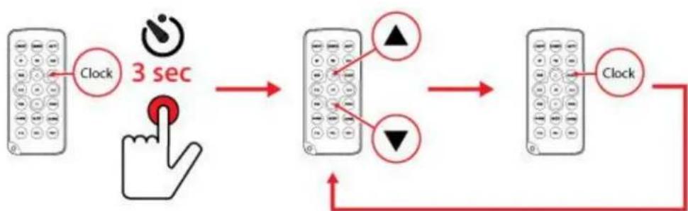 AKAI AWS80 - Brancher et débrancher l'appareil - 2