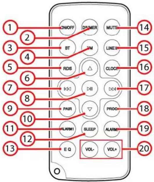 AKAI AWS80 - Telecommande - 1
