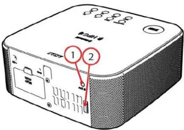 AKAI AWS80 - Raccordements - 1