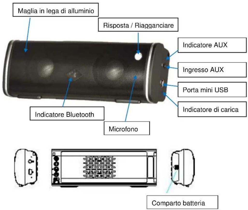 ALBRECHT MAXtreme - Funzioni e caratteristiche: - 1