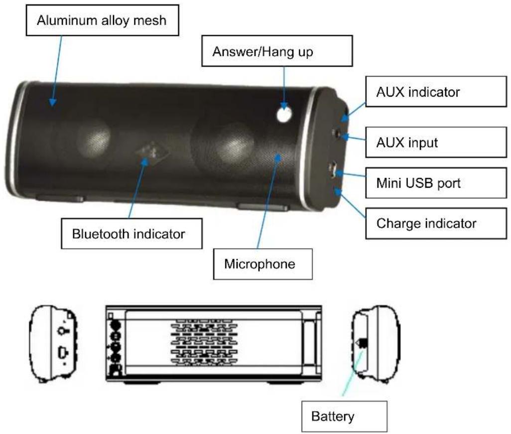 ALBRECHT MAXtreme - Functions and Features: - 1