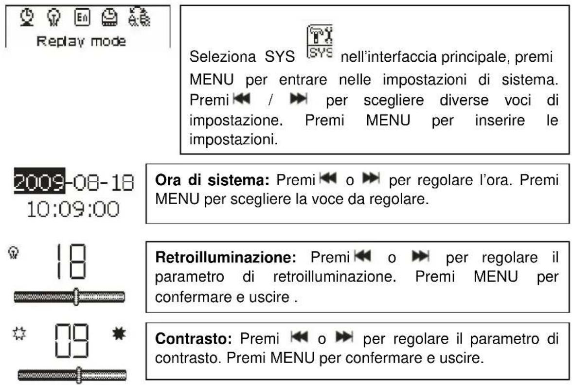 TECHNAXX MusicMan MA Display - Impostazioni di sistema: - 1