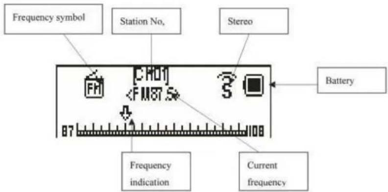TECHNAXX MusicMan MA Display - Submenu 2 - 3