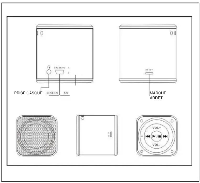 TECHNAXX Mini MusicMan Wireless Soundstation BTX2 - Fonction des touches - 1