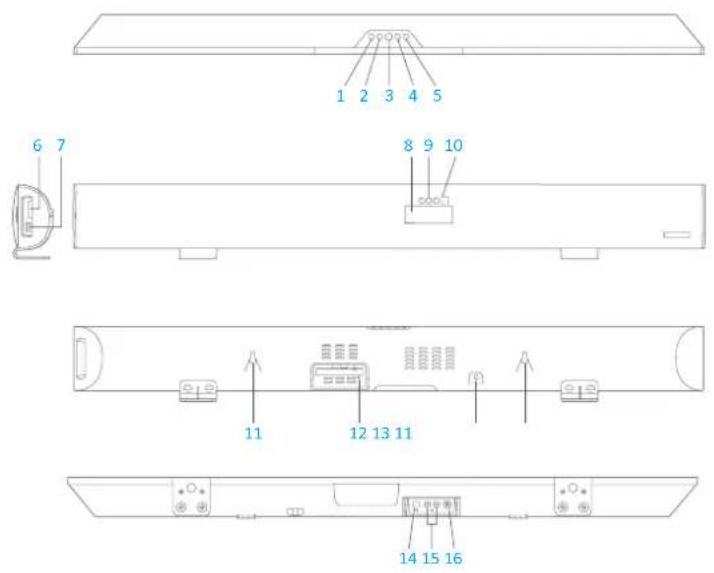 Veho Azuro Soundbar - Ihr Leitfaden für die Azuro Soundbar 3. Anlaufen - 1