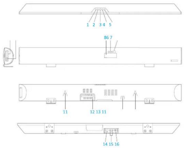 Veho Azuro Soundbar - Seu guia para o Azuro Soundbar 3. Introdução - 1