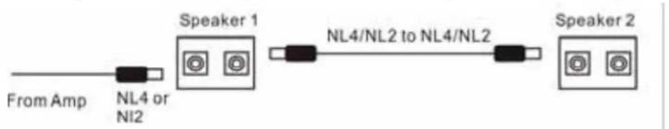 Skytec SP HiEnd Passive Speaker 170.312 - INPUT PANEL - 1