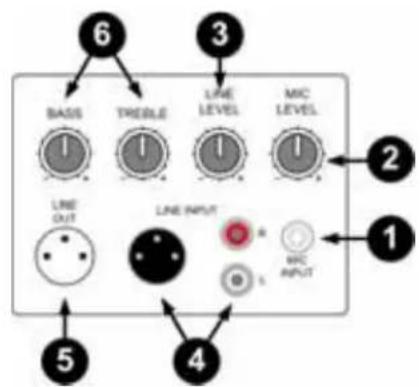 Skytec SP HiEnd Passive Speaker 170.306 - TABLEEAUD'ENTREE - 1