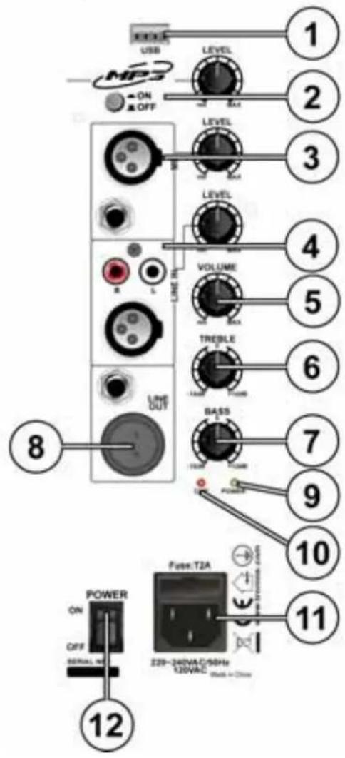 Skytec Active Speaker 178.843 - 1