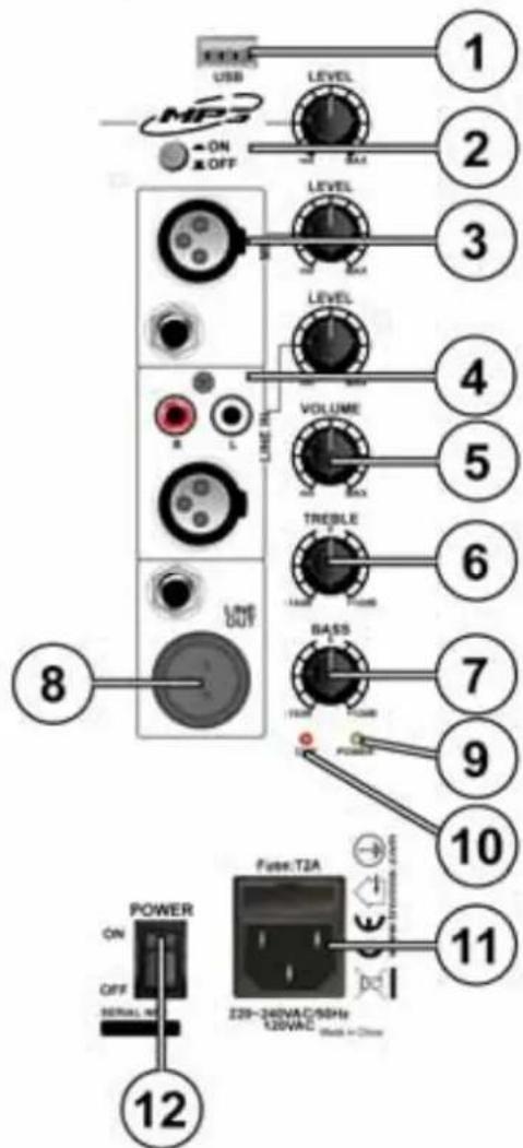 Skytec Active Speaker 178.846 - Backpanel - 1