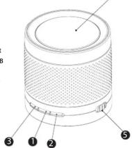 Maginon BS5 - MAGINON - 3