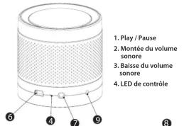 Maginon BS5 - MAGINON - 2