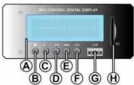 Skytec SPJ Active Speaker with MP3 178.039 - MP3 PANEEL - 1