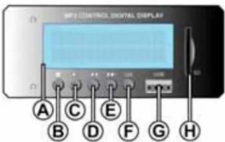 Skytec SPJ Active Speaker with MP3 178.036 - MP3 Control - 1