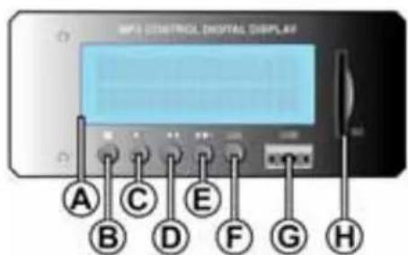 Skytec SPJ Active Speaker with MP3 178.033 - Control de MP3 - 1