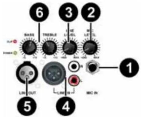 Skytec SPJ Active Speaker with MP3 178.033 - Tableeaud'entree - 1