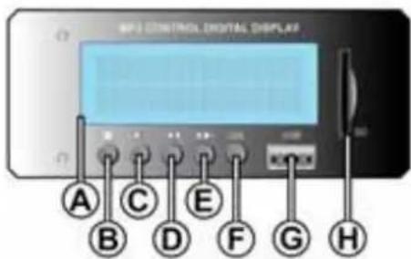 Skytec SPJ Active Speaker with MP3 178.033 - MP3 PANEEL - 1