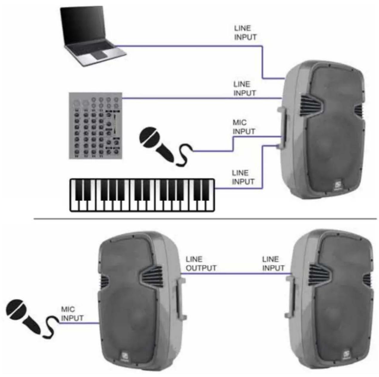 Skytec SPJ Active Speaker with Bluetooth and MP3 178.042 - SPJ ACTIVE SPEAKER SERIES WITH BLUETOOTH &amp; MP3 PLAYER - 1