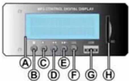 Skytec SPJ Active Speaker with Bluetooth and MP3 178.042 - MP3 PANEL - 1