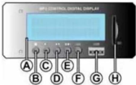 Skytec SPJ Active Speaker with Bluetooth and MP3 178.042 - MP3 PANEEL - 1