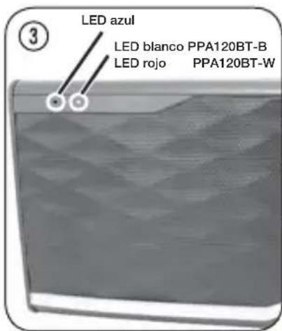 PEAQ PPA120BT - Speaker - 2