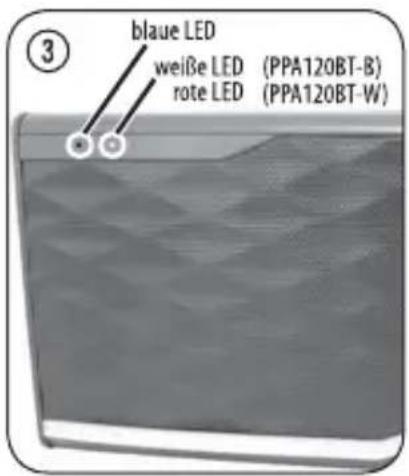 PEAQ PPA120BT - Zubehör: - 2