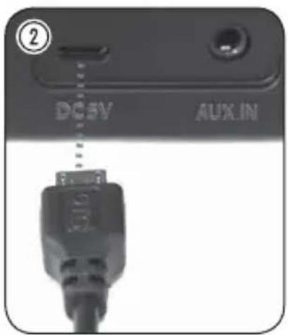 PEAQ PPA120BT - Swedish - 1