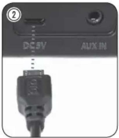 PEAQ PPA120BT - Deutsch - 1