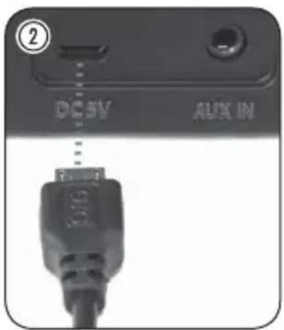 PEAQ PPA120BT - Accessori: - 1