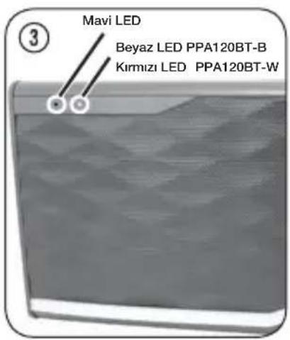 PEAQ PPA120BT - Swedish - 2